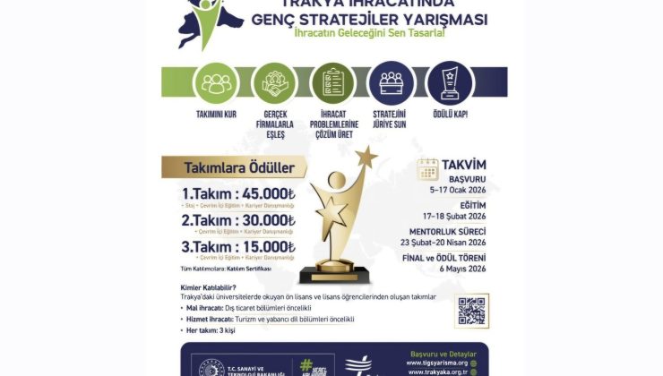 Trakya’da Gençler İhracat Stratejileriyle Yarışacak