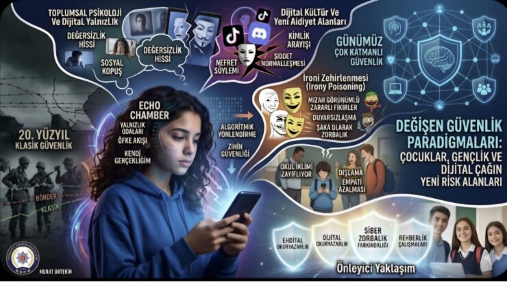 Değişen Güvenlik Paradigmaları: Çocuklar, Gençlik Ve Dijital Çağın Yeni Risk Alanları