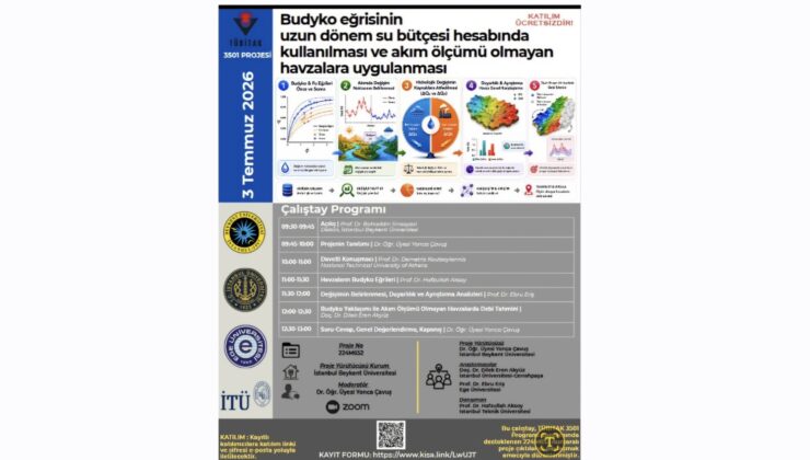 TÜBİTAK Destekli Proje Çalıştayı Su Yönetimi Ve İklim Değişikliğine Işık Tutacak