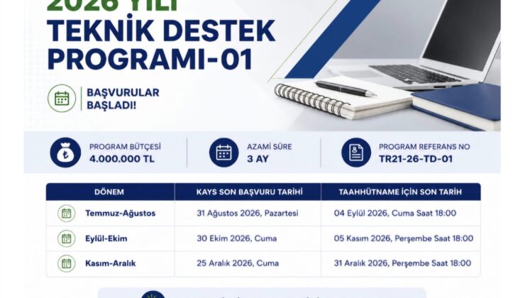 Trakyaka 4 Milyon TL’lik Teknik Destek Programını Duyurdu